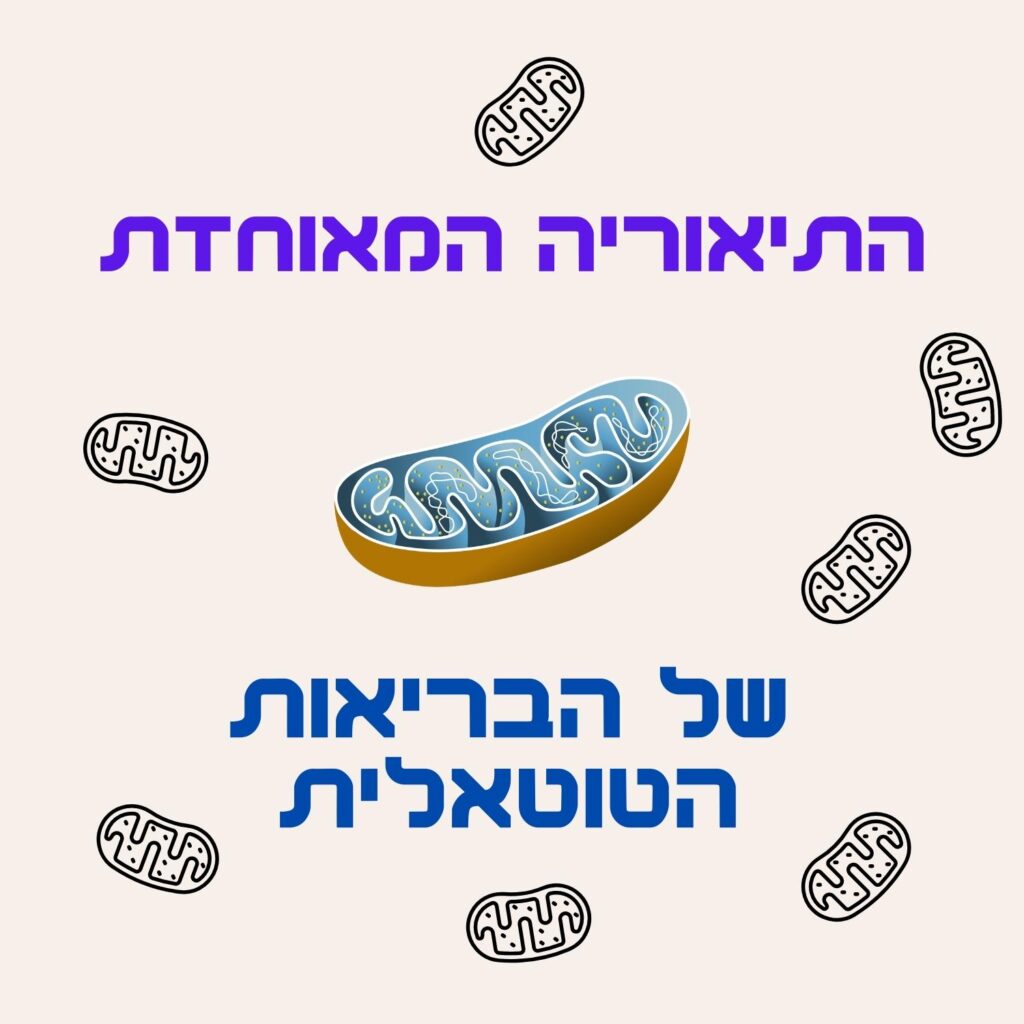 הטקסט בעברית הוא: “התיאוריה המאוחדת של בריאות המיטוכונדריה”. במרכז: איור מפורט של מיטוכונדריה, המשקף את חשיבותה של תזונה בריאה ומיקרואורגניזמים. מסביב פזורים סמלים פשוטים בשחור-לבן של מיטוכונדריות על רקע בז'. | ד"ר אמוץ זיו-אב