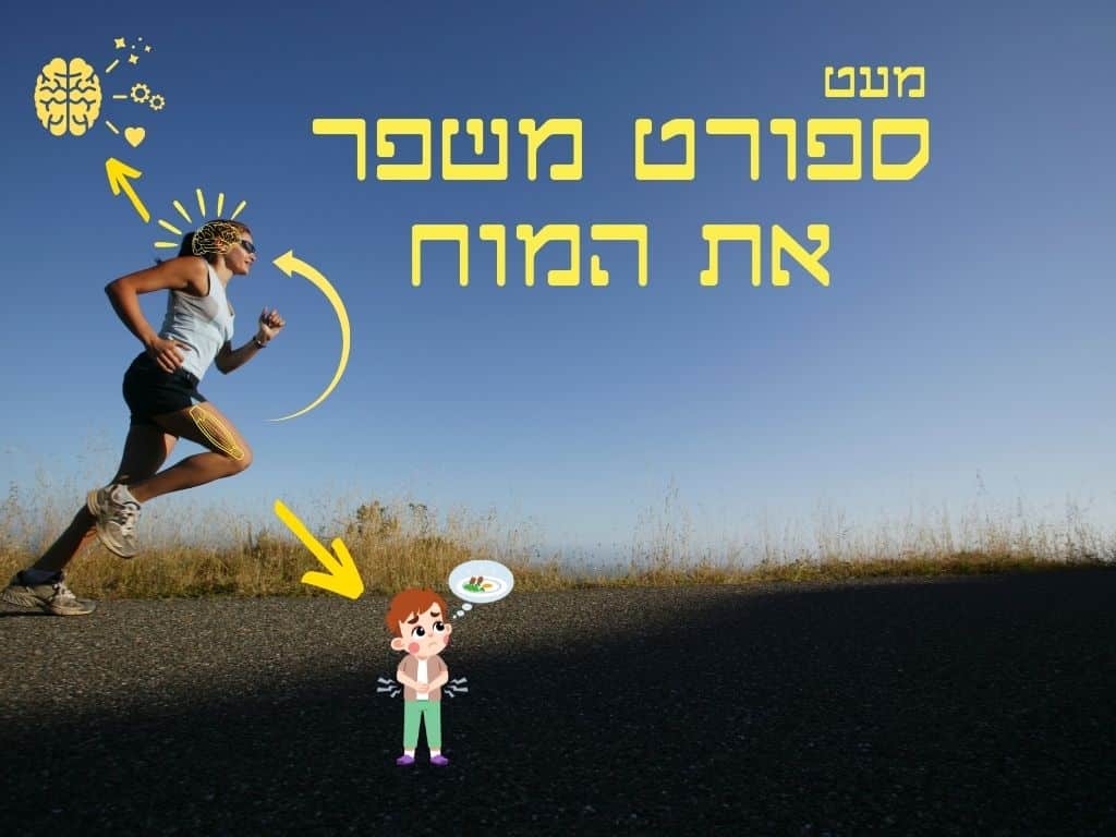 אישה רצה במעלה הגבעה בחוץ תחת שמיים כחולים. טקסט בעברית וסמלים צהובים, בהם מוח ולב, מדגישים את המסר. בתחתית התמונה מופיע ילד מצויר עם טיפות זיעה ולב. הטקסט הראשי אומר: “ספורט משפר את תפקוד המוח”. אזכורים עדינים ל“תזונה בריאה” מדגישים את חשיבותה של תזונה בריאה לצד פעילות גופנית לתפקוד מיטבי של המוח. | ד"ר אמוץ זיו-אב