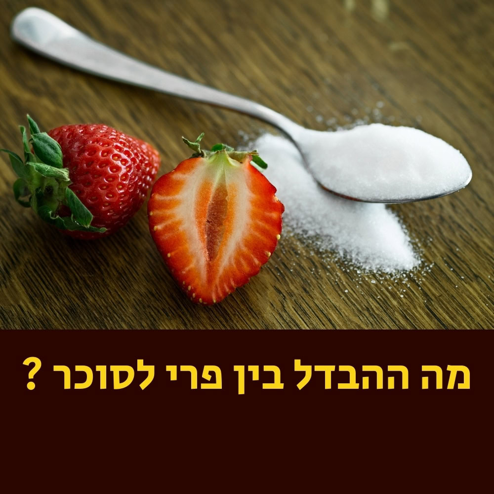 תות שלם, תות חצוי וכפית סוכר מונחים על משטח עץ, וממחישים באופן מושלם את הבחירה בין “אוכל בריא” למתיקות מעודנת. בתחתית התמונה מופיע טקסט בעברית: “מה ההבדל בין פרי לסוכר?”, שפירושו “מה ההבדל בין פרי לסוכר?” | ד"ר אמוץ זיו-אב